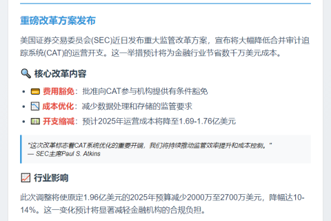 SEC削减CAT系统开支