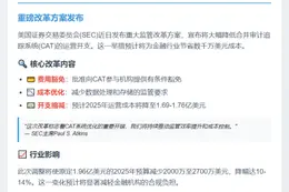 SEC削减CAT系统开支