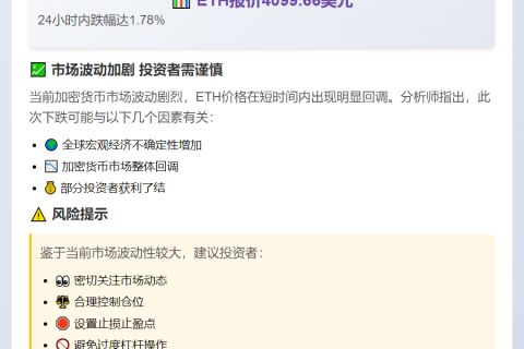 ETH跌破4100美元
