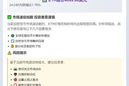 ETH跌破4100美元