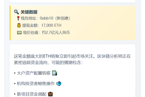 新钱包从币安提取1.7万枚ETH