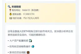 新钱包从币安提取1.7万枚ETH