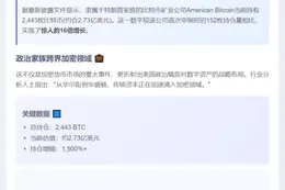 矿企American Bitcoin持有2443枚比特币