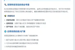 英格兰银行：系统稳定币可持部分政府债