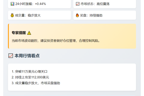 比特币突破11.2万美元