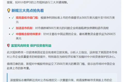 纳斯达克拟修改小型IPO上市规则