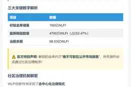 "WLFI代币解锁受社区治理约束"