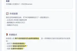 3.4万ETH深夜转至新钱包