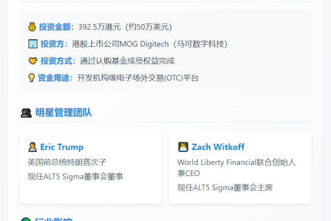 "MOG Digitech战略投资ALT5 Sigma"