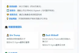"MOG Digitech战略投资ALT5 Sigma"