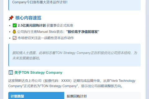 纳斯达克TON批准2.5亿美元回购计划