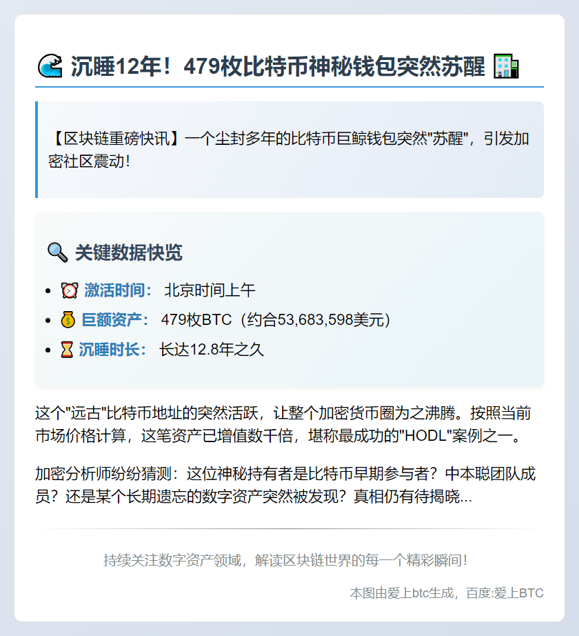 479枚BTC休眠12.8年后激活