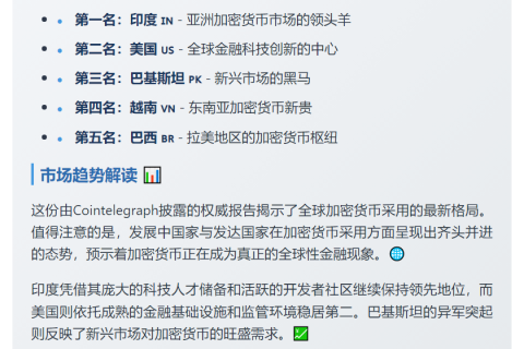 2025全球加密采用指数：印美巴居首