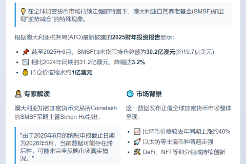 澳洲养老基金加密货币持仓降4%