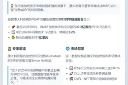 澳洲养老基金加密货币持仓降4%
