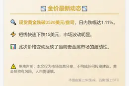 金价跌破3520美元