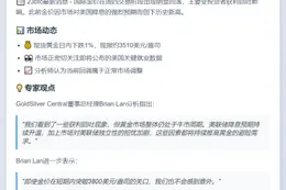金价高位回落，聚焦美就业数据