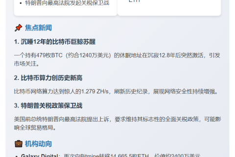 23btc午报 | 9月4日午间要闻
