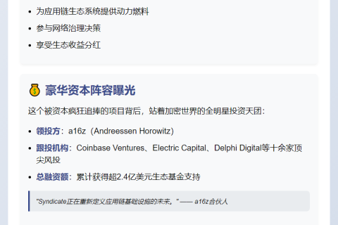 Syndicate本月发币，2%空投社区