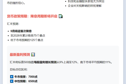 汇丰：标普500年底目标6500点