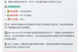 澳Monochrome比特币ETF持仓破千