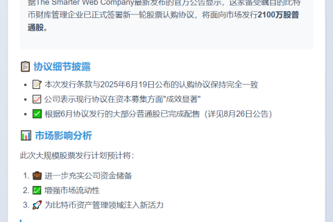 比特币财库The Smarter Web发2100万普通股