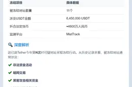 Tether冻结645万USDT