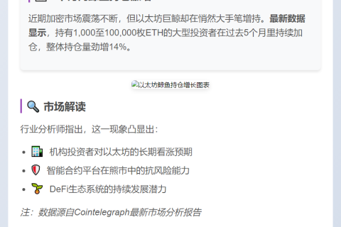 以太坊鲸鱼5个月增持14% ETH