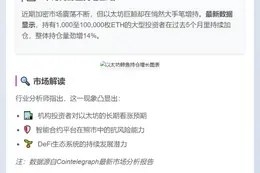 以太坊鲸鱼5个月增持14% ETH