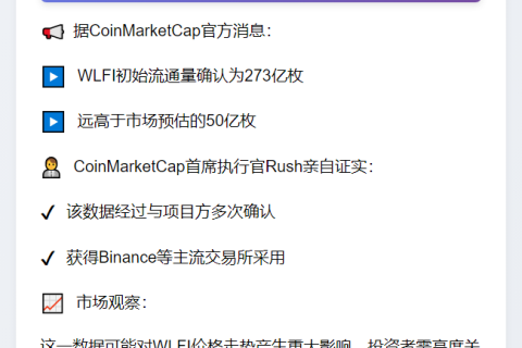 CoinMarket Cap：WLFI流通273亿枚已获确认