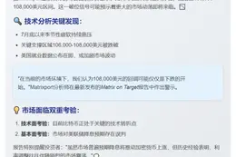 比特币或继续下跌