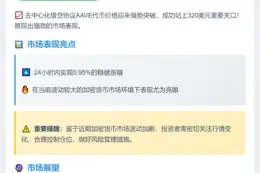 AAVE突破320美元
