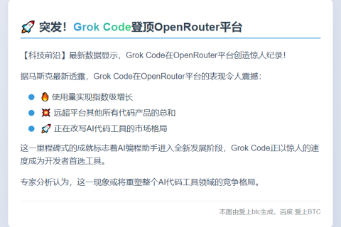 Grok Code 在 OpenRouter 用量居首