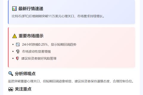 BTC破11.1万美元