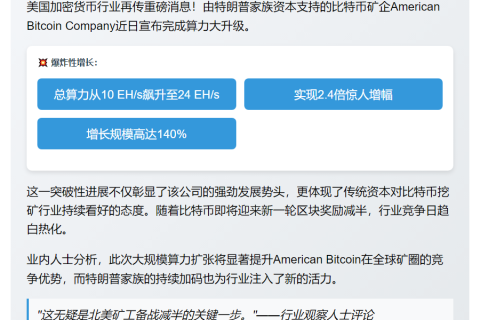 美国比特币挖矿规模激增2.4倍至24EH/s