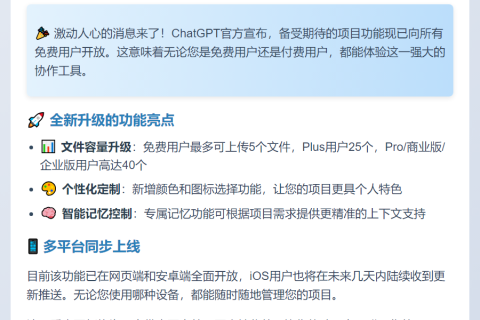 ChatGPT项目功能免费开放