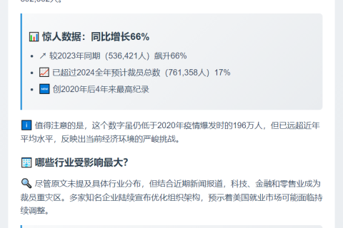 今年企业裁员近90万人
