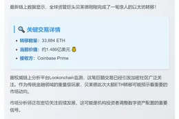 "贝莱德向Coinbase Prime存入3.4万枚ETH"