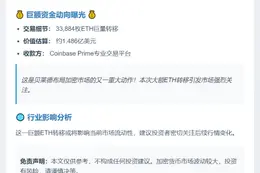 贝莱德向Coinbase存入1.486亿美元ETH