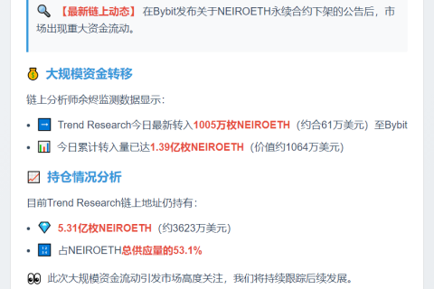 "Trend Research转移1005万NEIROETH至Bybit"