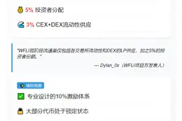 WFLI预留10%代币用于激励