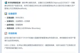 花旗向贝莱德移交800亿美元财富管理资产