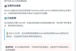 Kraken收购交易平台Breakout