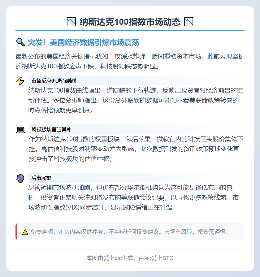 纳指100转跌