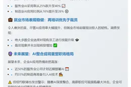 AI对就业影响有限