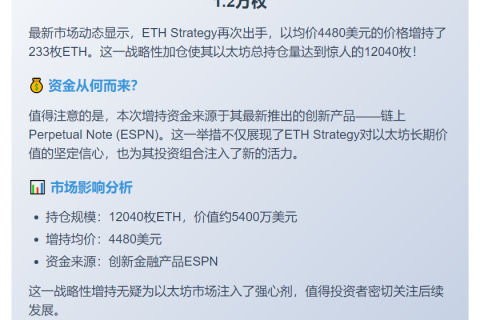 ETH持仓突破1.2万枚