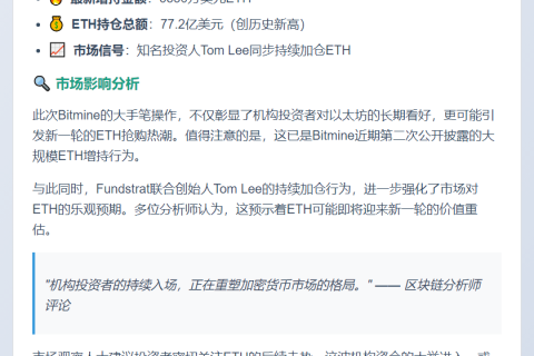 Bitmine增持6530万美元ETH