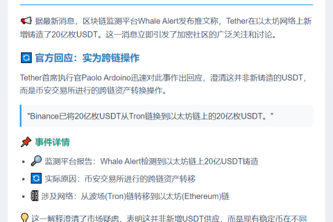 Tether铸造20亿USDT为换链操作