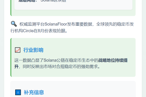Circle8月Solana铸造47.5亿USDC