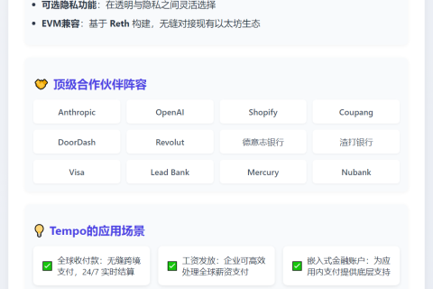 Tempo支付公链上线私有测试网